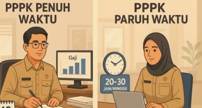 Berapa Besaran Gaji PPPK Paruh Waktu, Lengkap Dengan Tunjangannya - IMG 20251219 WA0051